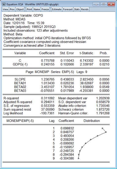 midas eviews|Using Midas to estimate a Garch.